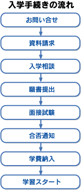w葱̗
